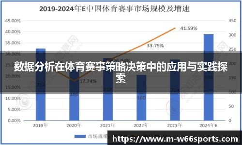 数据分析在体育赛事策略决策中的应用与实践探索