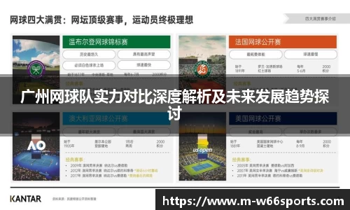 广州网球队实力对比深度解析及未来发展趋势探讨